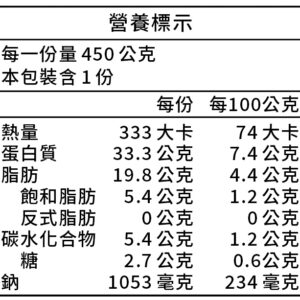 Alternative view of 【段純貞】 剝皮辣椒濃雞湯(450g/袋) 冷凍