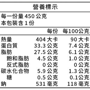 Alternative view of 【段純貞】 蒜頭菇菇濃雞湯(450g/袋) 冷凍