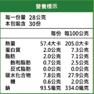 【段純貞】霸王手工水餃 韭菜粉絲豬肉(28gx30粒/袋) 冷凍：圖片 4